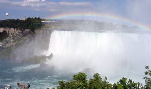Wodospad Niagara