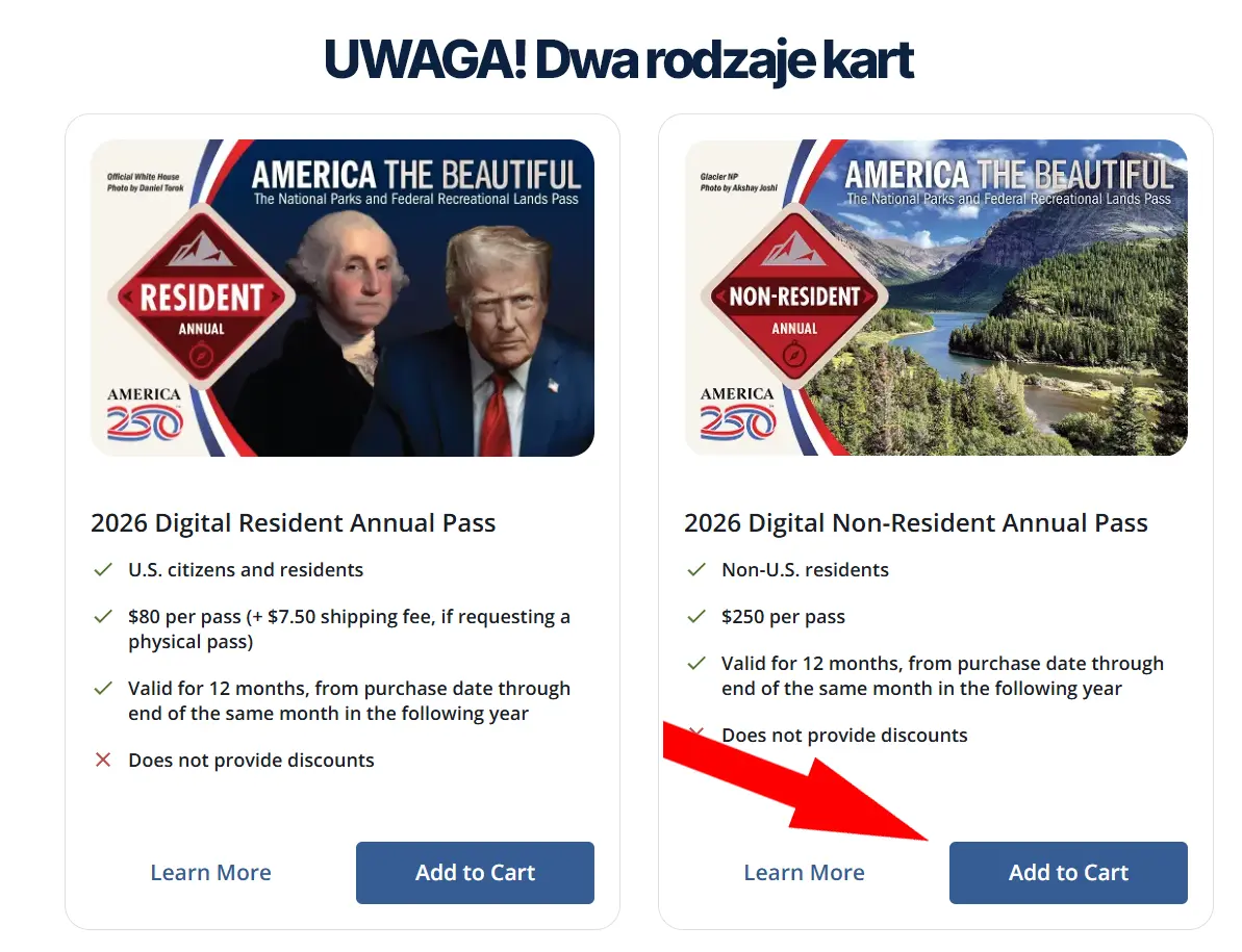 Karta do Parków Narodowych USA